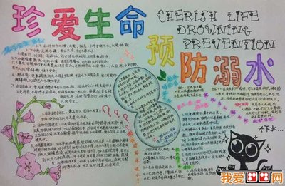 防溺水儿童手抄报图片