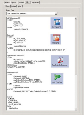 м WebSphere DataStage и сервера м WebSphere DataStage и сервера