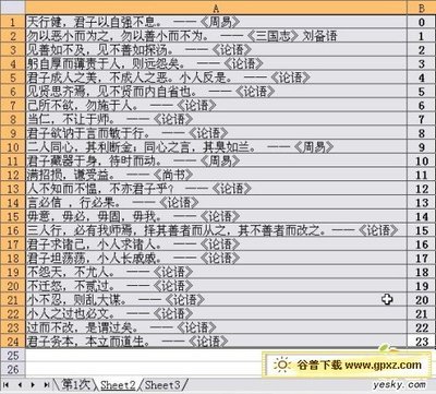 关于尊重客观规律的名言警句