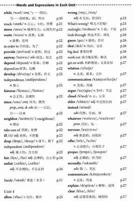 英语中最常用的1000个单词(带翻译)