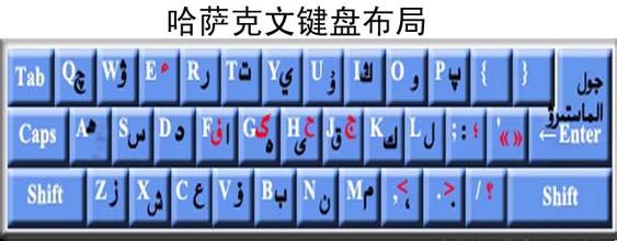 手机哈语输入法免费下载_哈语输入法elpida下载_搜狗输入 法下载