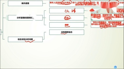 能力重要性名言警句