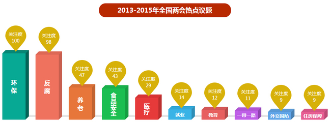 养老题材名言警句（养老名言二十句）