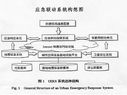 保險的本質是什麼機制 保險是一種什麼機制